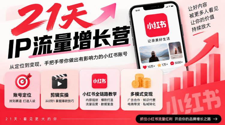 21天IP流量增长营，小红书全链路教学，账号定位剪辑实操，多模式变现系统课-蜗牛学社