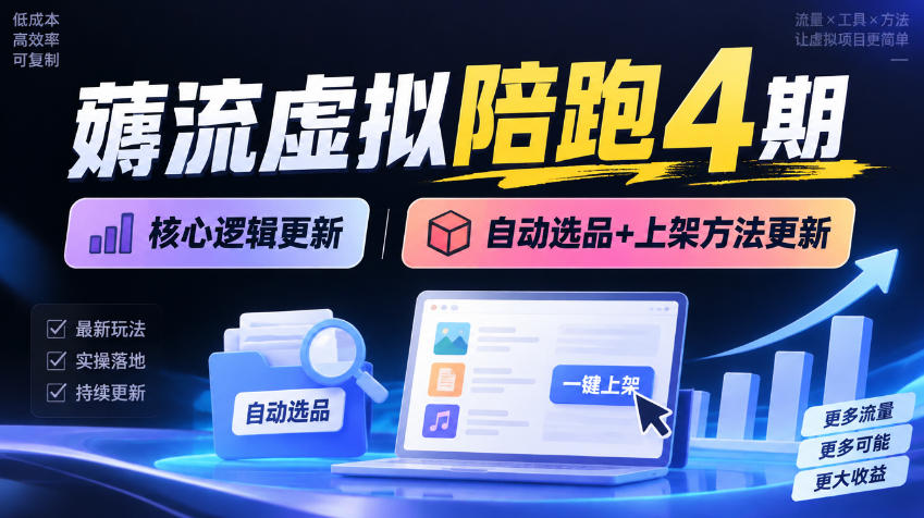 薅流虚拟陪跑4期丨核心逻辑更新丨自动选品+上架方法更新-蜗牛学社