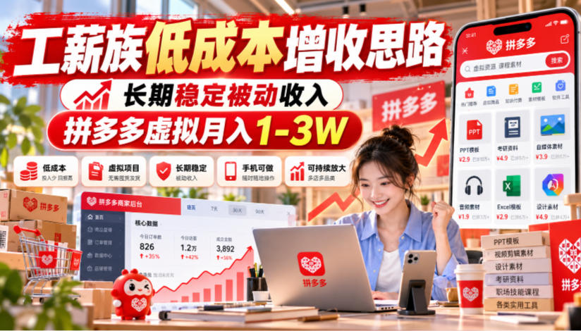 工薪族低成本增收思路，长期稳定被动收入，拼多多虚拟月入1-3W-蜗牛学社